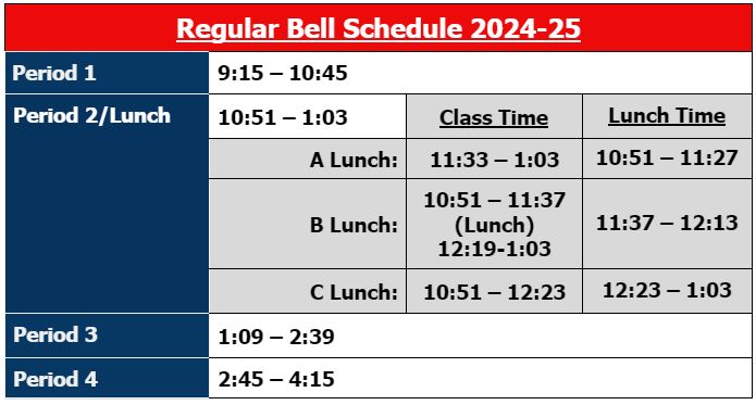 Daily Bell Schedule